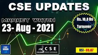 🇱🇰CSE Daily Market Watch 23_Aug_2021