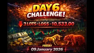 Bank Nifty Trading Challenge 1 &ndash; Day 6 | Loss