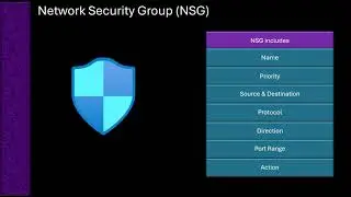 Network Security Group
