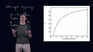 MECH351: Changing Otto cycle thermal efficiency