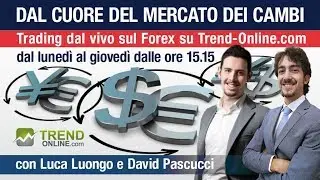 Guarda che colpo su EUR/USD prima dei dati!