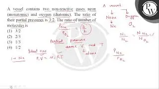 A vessel contains two non-reactive gases neon (monatomic) and oxygen (diatomic). The ratio of W.....
