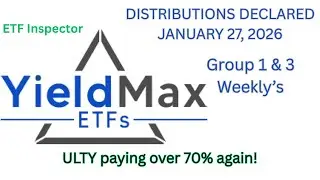 Объявления о еженедельных выплатах дивидендов YieldMax Group 1 и 3 за 27 января 2026 года