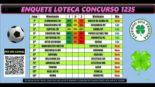 LOTECA 1235 PERCENTUAIS DOS JOGOS ! ENQUETE PARA PALPITE DA LOTECA 1235