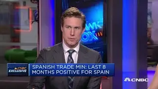 Spain heading for third general election in less than four years | Squawk Box Europe