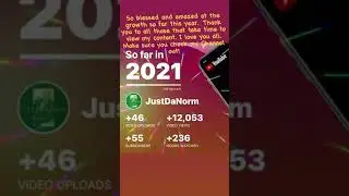 My 2021 YouTube Progress So Far