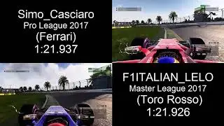 Comparison Lap Lelo-Simo Australia F1 2017