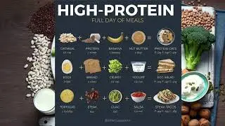 Embark on Your Wellness Journey: Healthy Tips &Tricks! 🌱💪#BeHealthy#Lifestyle#Habits #Health#Fitness