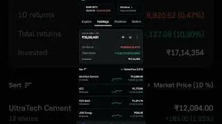 5 January 2026 #shorts #trading #viral #stockmarket #short #ytshorts #viralshorts #viralvideo #reels