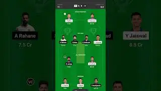 CSK vs RR IPL Dream11 Prediction | CSK vs RR Dream11 Team | #cskvsrr  #dream11 #ipl2023 #shorts