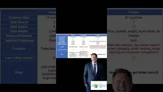 Export Genius Global Growth