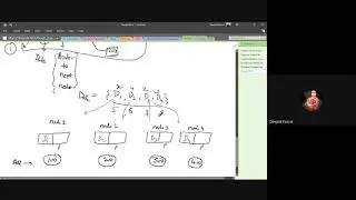 Linked List [Part-01] II Introduction II Head II Pointer II Node II Data II Tail II DS