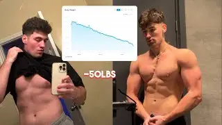 2026 Fitness Blueprint | Calories, Macros & Results