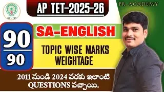 AP SA TET 2025 | SCHOOL ASSISTANT ENGLISH | TOPIC-WISE MARKS WEIGHTAGE & COMPLETE PREPARATION PLAN |