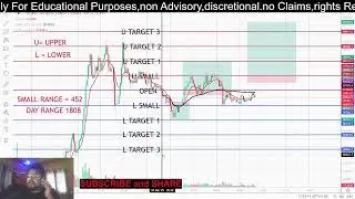 DATAMATICS ACADEMY THE SMART CHOICE OF TRADING Live Stream