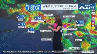 First Alert Forecast: Winds continue