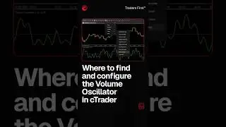 Where to find and configure the Volume Oscillator in cTrader?