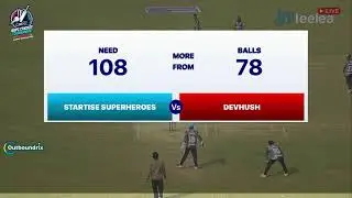 Capz BOPC Cricket Tournament Season 6 Powered By Outboundrix