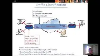 Access List Concept and Implementation p3