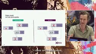 Data Mesh – Where Are We Now? - Webinar Tasters