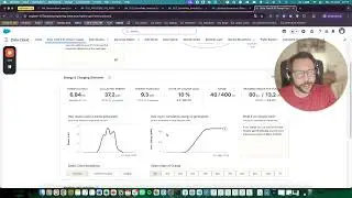 Tableau Next Solar Yield & EV Range Forecast