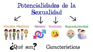 👫 Potencialidades de la Sexualidad Humana ❤️ [Fácil y Rápido] | BIOLOGÍA |