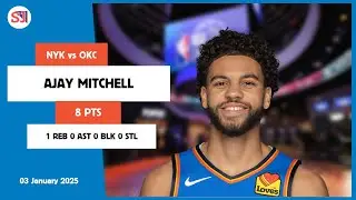 AJAY MITCHELL 8 PTS vs NYK 03 Jan 24-25 OKC Highlights