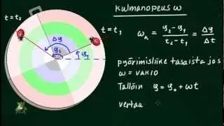 FY5/2 Kulmanopeus ja kierrostaajuus