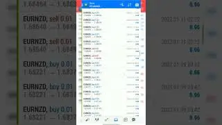 Live Proof of 134% Returns within a week!
