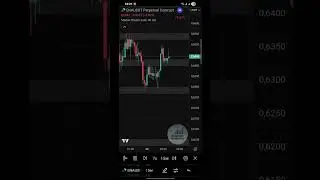 HOW TO TRADE COMPLEX PROJECTS? | SIGNALS ON ENA.