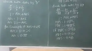 Relation between APC AND APS , MPC AND MPS