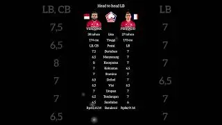 Perbandingan Verdonk dan Bek Kiri Lille #lille #verdonk #calvinverdonk