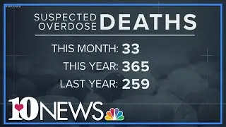 Suspected overdose deaths increased in 2020