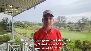 2024 Dimension Data U 15 Open champion Shaun Viljoen