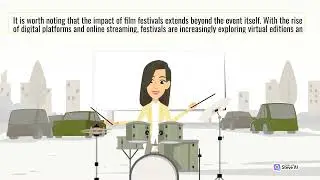 Festivals Spotlight | The Power of Film Festivals | Spotlight Independent Films | Behind the Film Fi