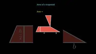 Trapezoid Area - simple visual proof