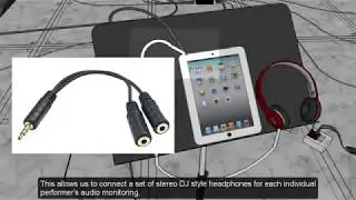 Electronic Band Amplification for Live Performance with iPads & Other Devices