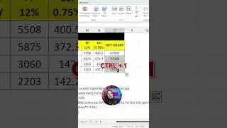 Format Cell in MS Excel | Computer Tech Academy