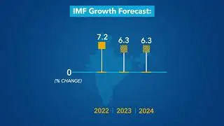 World Economic Outlook | October 2023
