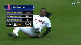Statcast: Bradley's diving grab