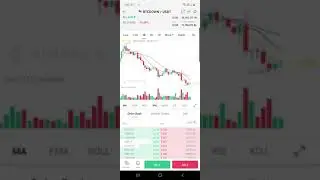 $BTCDOWN | $BTC | @0.249$ | BINANCE
