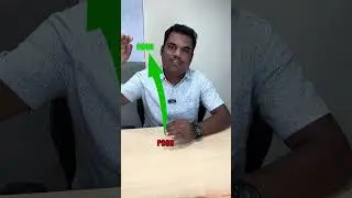 Increase your credit score part 3 by Team Fintrac  #viralvideo #financialfreedom#creditscore