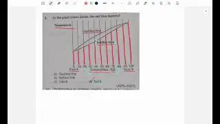 Solidus and liquidus line (Dental materials Neet mds )