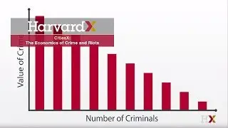Urban Economics 101: The Economics of Crime and Riots