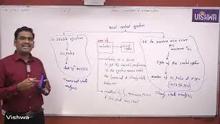 GATE 2026 | Control Systems | With P-Controller 1 | Prof. Ravi Kumar