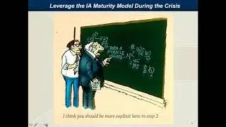 WEBINAR:Leverage the Internal Audit Maturity Model during the crisis with Expert Daniel Lebel