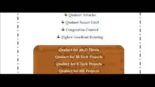 SIMPLE QUALNET PROGRAMS IN UNITED ARAB EMIRATES