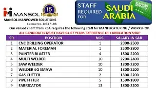 Employment Visa Saudi Arabia urgent demand 2026