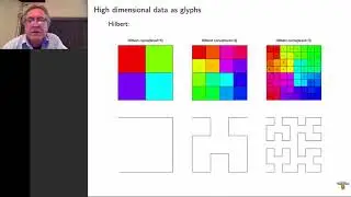 19e.  Non-Cartesian:   space filling glyphs for high-dimensional data