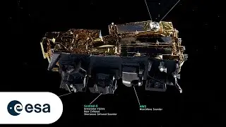 MetOp-SG-A instruments